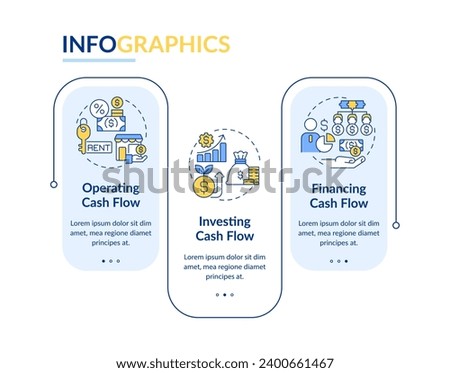 2D cash flow vector infographics template with creative linear icons, data visualization with 3 steps, process timeline chart.