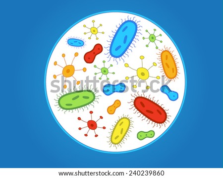 A Colorful Circle of Germs / Bacteria