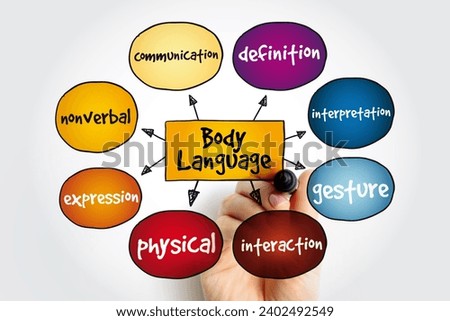 Body Language mind map with marker, concept for presentations and reports Royalty-Free Stock Photo #2402492549