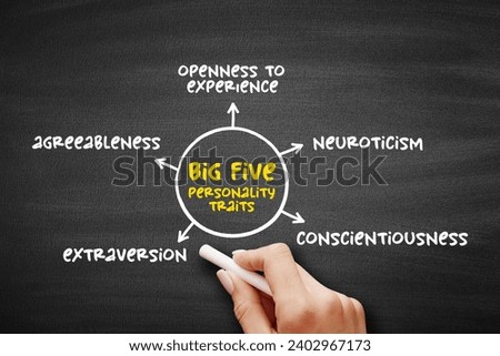 The Big Five personality traits - suggested taxonomy, or grouping, for personality traits, mind map concept on blackboard for presentations and reports Royalty-Free Stock Photo #2402967173
