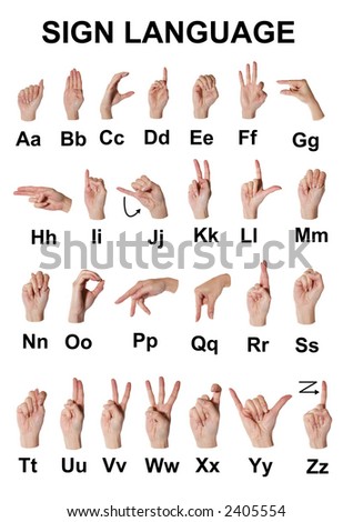 Real human hands demonstrating sign language of the alphabet
