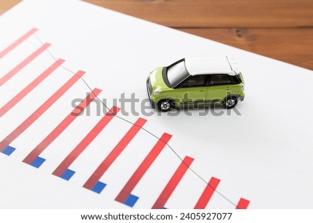 A downward trending graph and a car.