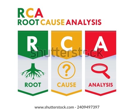 RCA - Root Cause Analysis acronym design logo template illustration Royalty-Free Stock Photo #2409497397
