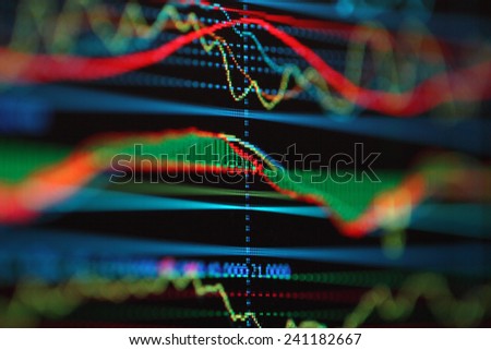 Foreign exchange market chart