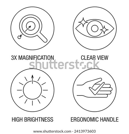 Opthalmoscope or Otoscope icons set with main properties - Ergonomic handle, High Brightness, Clear View and 3x Magnification. Pictograms for labeling in thin line Royalty-Free Stock Photo #2413973603