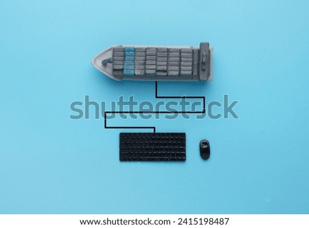 Flatlay picture of vessel shipment, keyboard and mouse. Vessel shipment booking.