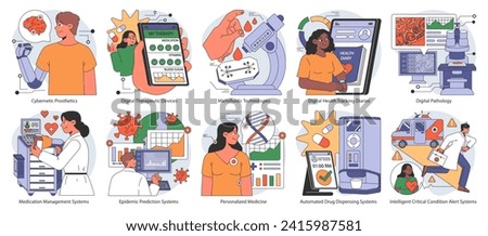 Medical innovation set. Interactive technologies enhancing healthcare. Integrating digital solutions for patient wellness. Advancements in medical care illustrated. Flat vector illustration. Royalty-Free Stock Photo #2415987581