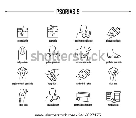 Psoriasis symptoms, diagnostic and treatment vector icons. Line editable medical icons. Royalty-Free Stock Photo #2416027175