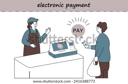 Illustrations of paying with electronic payments