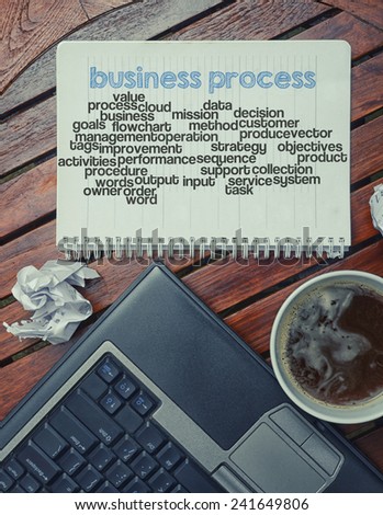notebook lying on the table with the written words associated with the business process , on the table are also laptop and cup of coffee, notes made in the form of the cloud of words 
