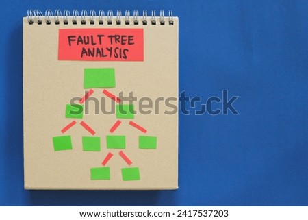 Fault Tree Analysis root cause analysis tool on a notepad with copy space for problem solving. Infographic. Royalty-Free Stock Photo #2417537203