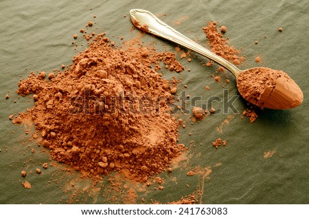 Cacao powder with metal spoon