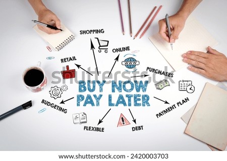 Buy Now Pay Later Concept. The meeting at the white office table. Royalty-Free Stock Photo #2420003703