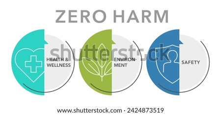 Zero Harm decoration - emerging strategy of workplace health, safety of workers and environmentally safe goals Royalty-Free Stock Photo #2424873519