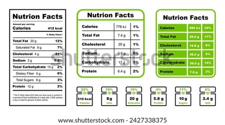 Nutrition facts label. Nutrition facts in grams and daily value in percentages. Food micronutrient and ingredient information. Table data calories, fat, saturates, sugar, protein and salt. Vector Royalty-Free Stock Photo #2427338375
