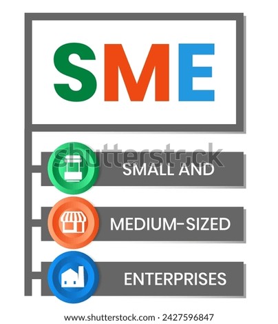 SMB - Small and Medium-Sized Enterprises. acronym, business concept background. Vector illustration for website banner, marketing materials, business presentation, online