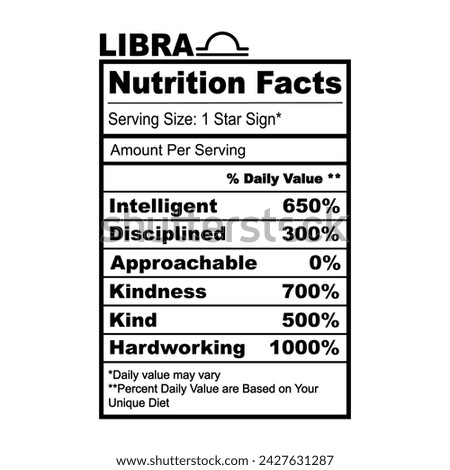 Libra Zodiac Nutrition Facts Horoscope Humor Funny Zodiac Sign