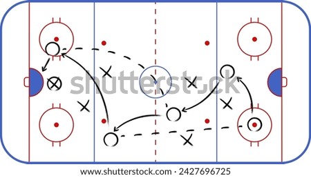 Hockey tactic plan, scheme or strategy. Hockey sport field plan with game strategy. Hockey rink. Ice arena for nhl and winter sport games. Playbook. Royalty-Free Stock Photo #2427696725