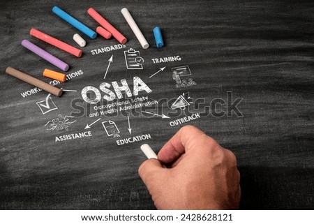 OSHA, Occupational Safety and Health Administration concept. Black scratched textured chalkboard background.