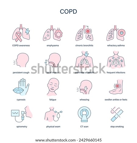 COPD, Chronic obstructive pulmonary disease symptoms, diagnostic and treatment vector icons. Medical icons. Royalty-Free Stock Photo #2429660145