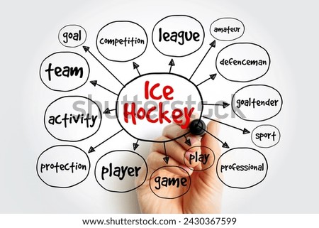 Ice hockey mind map, sport concept for presentations and reports