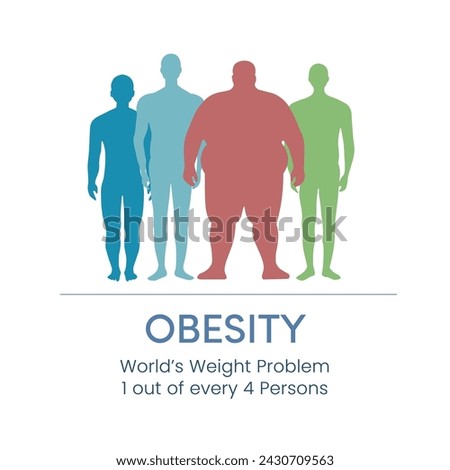 Obesity problem world's Obesity 1 Out of every 4 persons  Royalty-Free Stock Photo #2430709563
