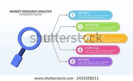 Market Research Infographic With 5 Steps and Editable Text on a 16:9 for Business Process, Strategy, and Marketing. Royalty-Free Stock Photo #2431058211