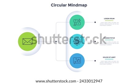 Connection of company departments circular mindmap infographic design template. Business strategy effectivity elements visualization. Informative chart with 3 steps. Data presentation material Royalty-Free Stock Photo #2433012947