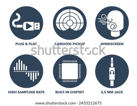 Microphone properties and benefits icons set for labeling, in circle shape. High sampling rate, Built-in chipset, Windscreen, Cardioid pickup, Plug and play, 3,5 mm jack for earphones Royalty-Free Stock Photo #2433212675