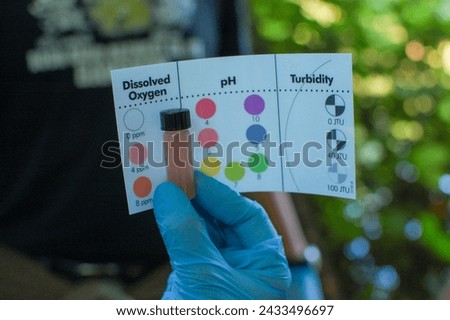 ph measurement and turbidity from a water sample Royalty-Free Stock Photo #2433496697