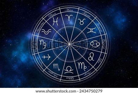 Zodiac wheel showing 12 signs against night starry sky