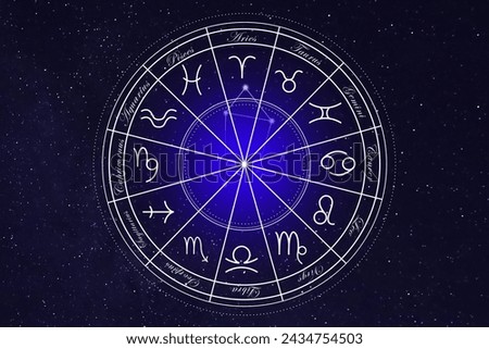 Zodiac wheel showing 12 signs against night starry sky