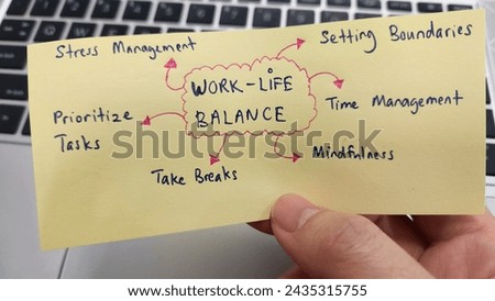 Tips for Work-life Balance, time management, mindfulness, prioritize tasks, stress management, setting boundaries and take breaks Royalty-Free Stock Photo #2435315755