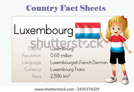 Country fact sheet for Luxembourg illustration