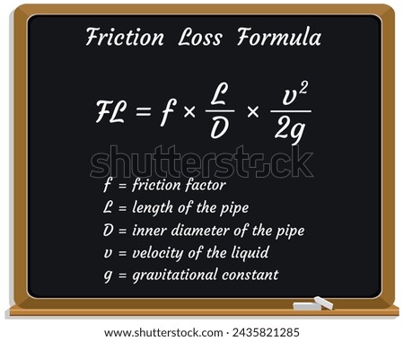 Friction loss Formula on a black chalkboard.. Education. Science. Formula. Vector illustration.