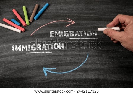 Immigration Emigration Concept. Black scratched textured chalkboard background.