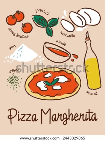Pizza Margherita, italian cousine poster with ingredients. Hand-drawn, vintage.
