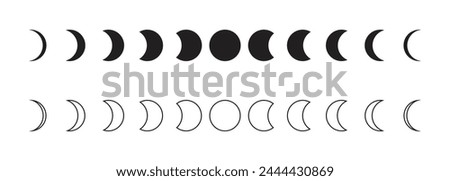 A set of icons of the Moon in different stages of eclipse.