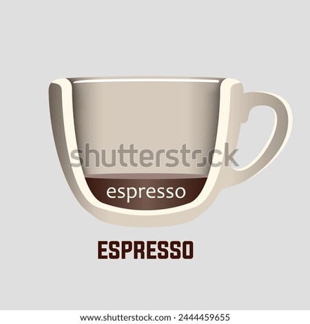 espresso coffee type vector icon isolated on white background