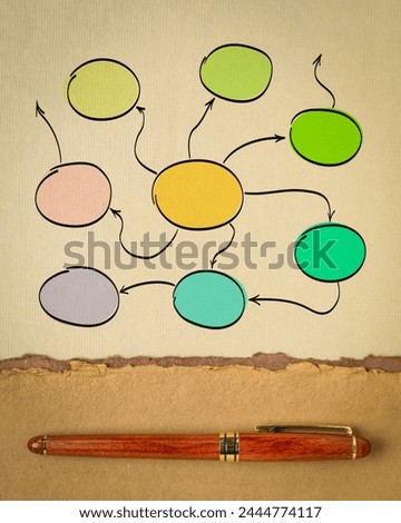 Hand drawn blank mind map, flowchart or network template, sketch on art paper