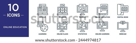 online education outline icon set includes thin line article, webinar, grades, online education, digital book, learning, online class icons for report, presentation, diagram, web design