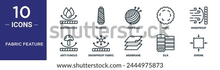 fabric feature outline icon set includes thin line waterproof, thread, yarn ball, wool, windproof, anti fungus, snowproof fabric icons for report, presentation, diagram, web design Royalty-Free Stock Photo #2444975873