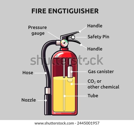 Vector illustration of Fire extinguisher Cutaway