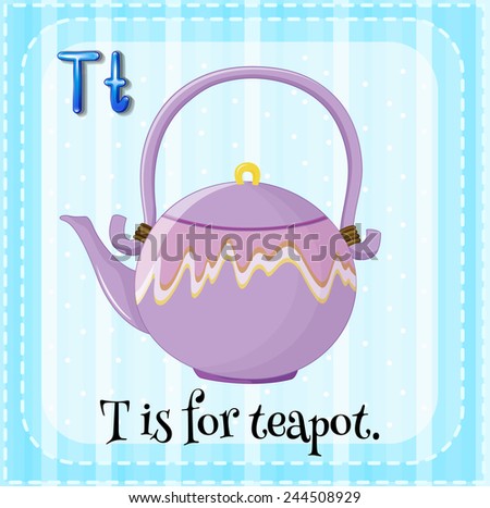 A letter T which stands for teapot