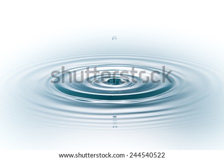 drop of water on white background Royalty-Free Stock Photo #244540522