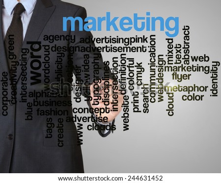 word cloud related to marketing written by businessman 