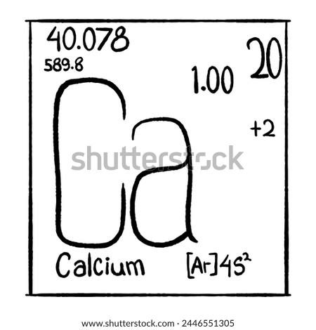 chemical element vector icon, good for school education, graphic resources, etc.  