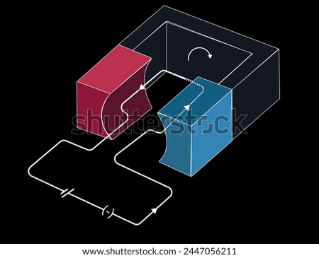  A current carrying coil in a magnetic field | Fig 15.8 | Physics | TURNING EFFECT ON A CURRENTCARRYING COIL IN A MAGNETIC FILED Royalty-Free Stock Photo #2447056211