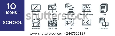 school outline icon set includes thin line laptop, science, calculator, online listening, exam, astronaut, calculator icons for report, presentation, diagram, web design