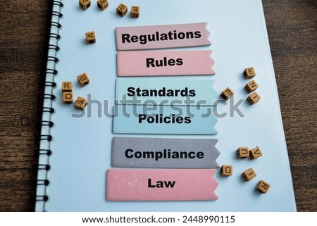 Concept of Regulations write on sticky notes with keywords isolated on Wooden Table.